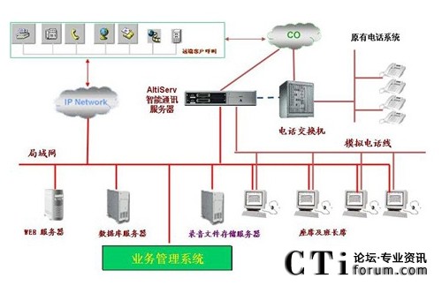 http://www.jiangouhou.com/factory/f01_05/www.altigen.com.cn/'http://www.jiangouhou.com/factory/f01_05/www.altigen.com.cn/'