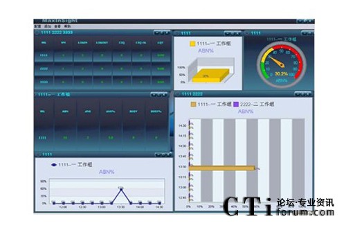 http://www.jiangouhou.com/factory/f01_05/www.altigen.com.cn/'http://www.jiangouhou.com/factory/f01_05/www.altigen.com.cn/'