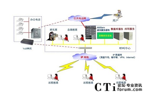 http://www.jiangouhou.com/factory/f01_05/www.altigen.com.cn/'http://www.jiangouhou.com/factory/f01_05/www.altigen.com.cn/'