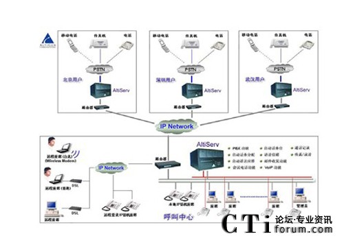 http://www.jiangouhou.com/factory/f01_05/www.altigen.com.cn/'http://www.jiangouhou.com/factory/f01_05/www.altigen.com.cn/'