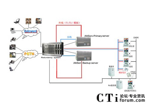 http://www.jiangouhou.com/factory/f01_05/www.altigen.com.cn/'http://www.jiangouhou.com/factory/f01_05/www.altigen.com.cn/'