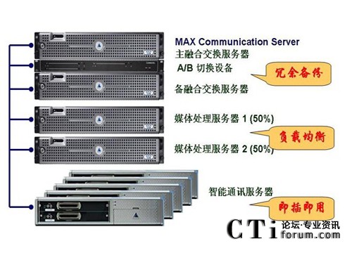 http://www.jiangouhou.com/factory/f01_05/www.altigen.com.cn/'http://www.jiangouhou.com/factory/f01_05/www.altigen.com.cn/'