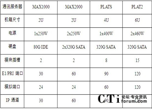 http://www.jiangouhou.com/factory/f01_05/www.altigen.com.cn/'http://www.jiangouhou.com/factory/f01_05/www.altigen.com.cn/'