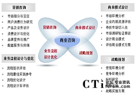 http://www.jiangouhou.com/factory/huawei/'http://www.jiangouhou.com/factory/huawei/'