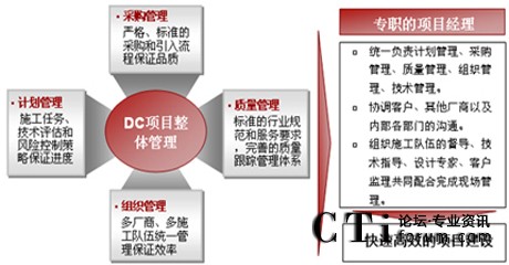 http://www.jiangouhou.com/factory/huawei/'http://www.jiangouhou.com/factory/huawei/'