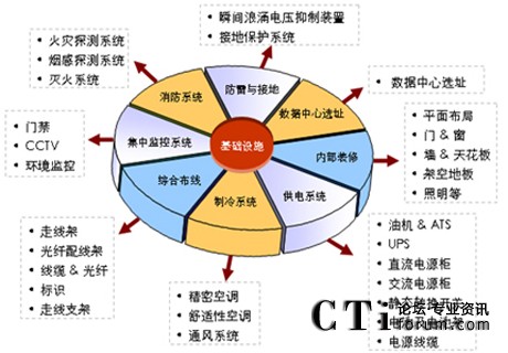 http://www.jiangouhou.com/factory/huawei/'http://www.jiangouhou.com/factory/huawei/'