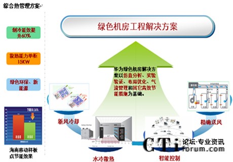 http://www.jiangouhou.com/factory/huawei/'http://www.jiangouhou.com/factory/huawei/'