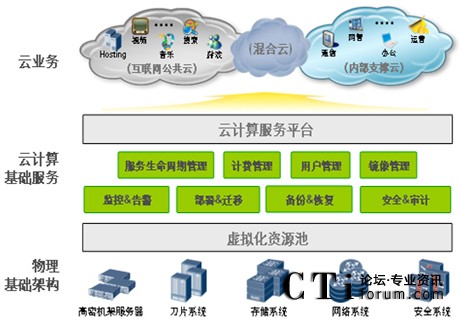 http://www.jiangouhou.com/factory/huawei/'http://www.jiangouhou.com/factory/huawei/'