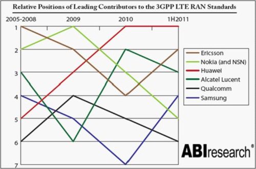 ABI°l(f)LTE(bio)(zhn)(zhun)(bo)